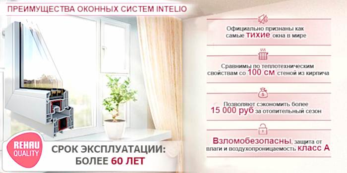 okna rehau intelio 2